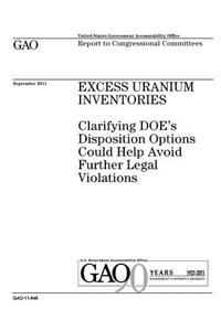 Excess uranium inventories