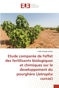 Etude comparée de l'effet des fertilisants biologiques et chimiques sur le developpement du pourghère (Jatropha curcas)