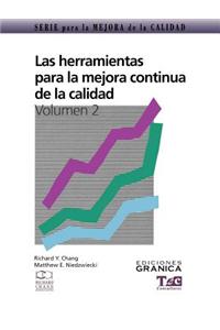 Las Herramientas Para La Mejora Continua De La Calidad: Guima Practica Para Lograr Resultados Positivos