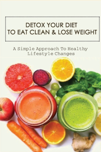 Detox Your Diet To Eat Clean & Lose Weight