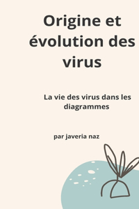 Origine et évolution des virus: La vie des virus dans les diagrammes