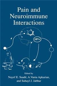 Pain and Neuroimmune Interactions