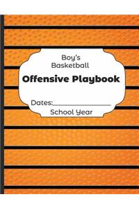 Boys Basketball Offensive Playbook Dates
