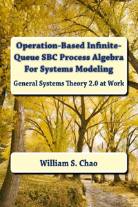 Operation-Based Infinite-Queue SBC Process Algebra For Systems Modeling