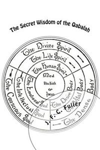 The Secret Wisdom of the Qabalah