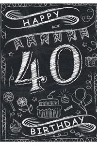 Happy 40 Birthday