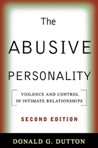 Abusive Personality