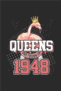 Queens Are Born In 1948