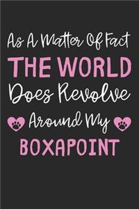 As A Matter Of Fact The World Does Revolve Around My Boxapoint