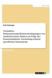 Veränderte Refinanzierungs-Rahmenbedingungen von marktrelevanten Banken als Folge der Finanzmarktkrise. Darstellung anhand spezifischer Instrumente