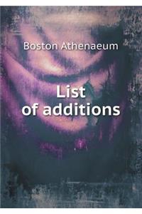 List of additions