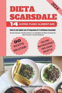 Dieta Scarsdale