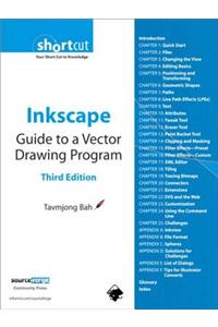 Inkscape