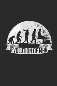Evolution Of Man