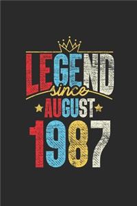 Legend Since August 1987