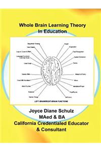 Whole Brain Learning Theory in Education