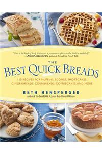 Best Quick Breads