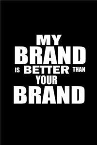 My brand is better than your brand