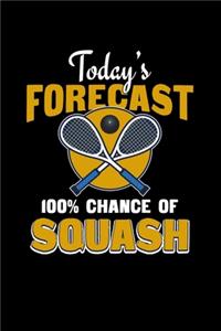 Today's Forecast 100% Chance of SQUASH