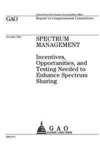 Spectrum management