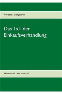 1x1 der Einkaufsverhandlung