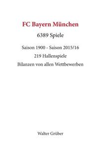 FC Bayern München. 6389 Spiele