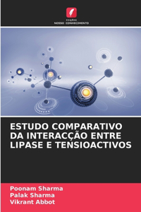 Estudo Comparativo Da Interacção Entre Lipase E Tensioactivos