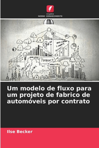 Um modelo de fluxo para um projeto de fabrico de automóveis por contrato