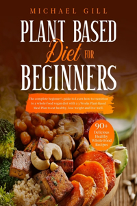 Plant Based Diet For Beginners