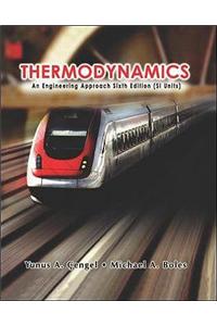 Thermodynamics (SI units)