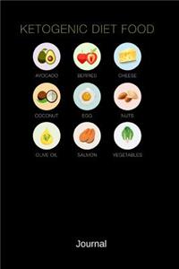 Ketogenic Diet Food