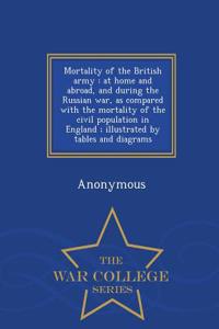 Mortality of the British Army