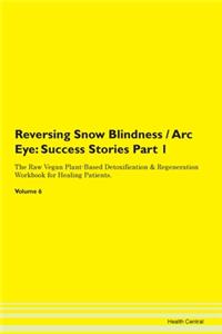 Reversing Snow Blindness / Arc Eye: Succ