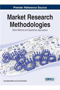 Market Research Methodologies