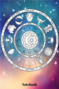 Zodiac Wheel