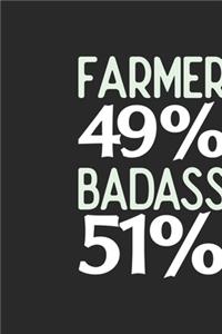 Farmer 49 % BADASS 51 %