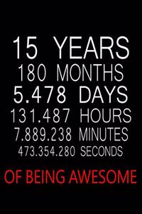15 Years Of Being Awesome