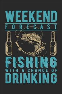 Weekend forecast fishing with a chance of drinking