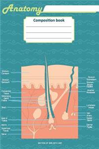 Anatomy composition book