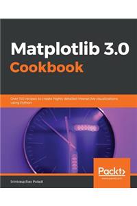 Matplotlib 2.x Cookbook
