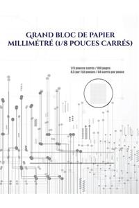 Grand bloc de papier millimétré (1/8 pouces carrés)