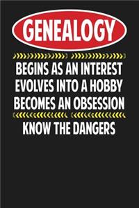Genealogy Begins as an Interest Evolves Into a Hobby Becomes an Obsession Know the Dangers