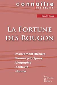 Fiche de lecture La Fortune des Rougon de Émile Zola (Analyse littéraire de référence et résumé complet)