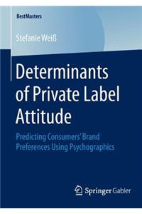 Determinants of Private Label Attitude