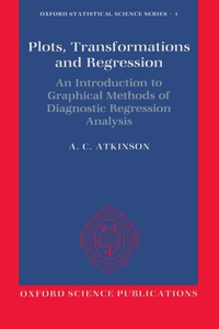 Plots, Transformations, and Regression
