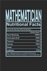 Mathematician Nutritional Facts