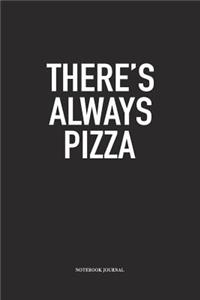 There's Always Pizza