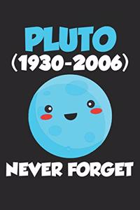 Pluto (1930 - 2006) Never Forget