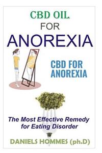 CBD Oil for Anorexia