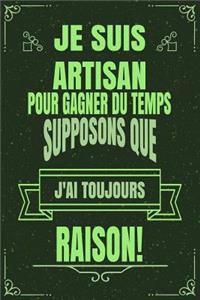 Je Suis Artisan Pour Gagner Du Temps Supposons Que j'Ai Toujours Raison!